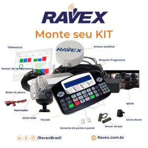 compre Ravex rastreador personalizado